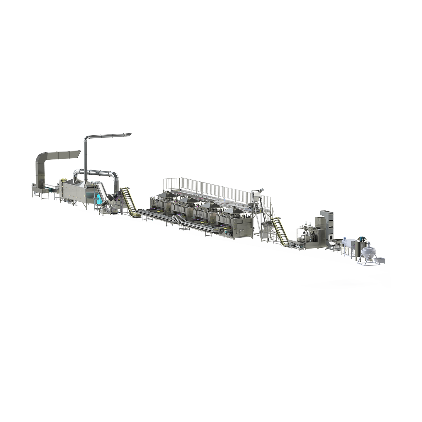 裹衣裹粉烘烤生產線